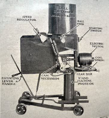 теннисная пушка с электромотором