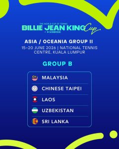 Billie Jean King Cup: O‘zbekiston terma jamoasi musobaqani Shri-Lankaga qarshi boshlaydi